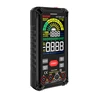 Multimter true rms