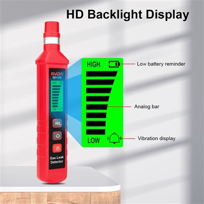 Udvælgelsesprincipper og anvendelser af skadelige gasdetektorer
