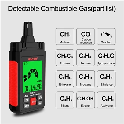 Hvad er de almindelige T90/T50-responstider i gasdetektorer?